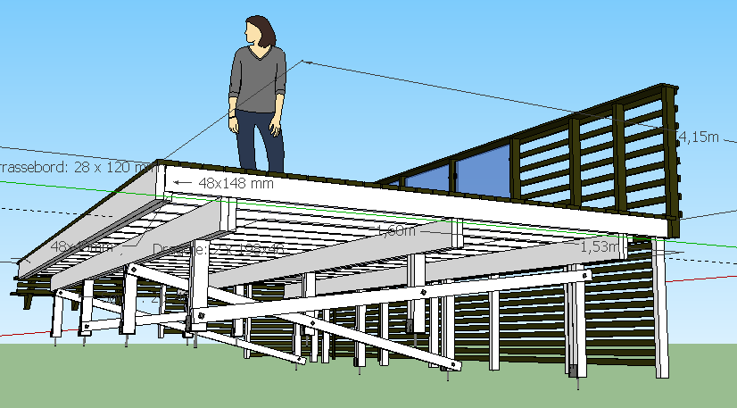 Avstand Mellom Soyler Terrasse