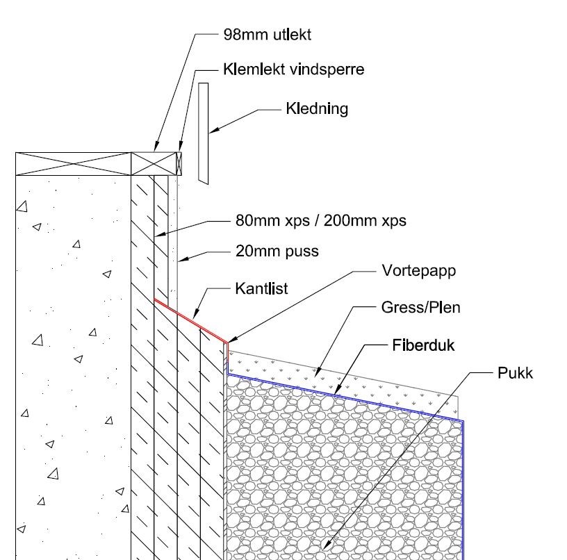 Beslag over isolasjon - grunnmur - grunnmur.JPG - muck