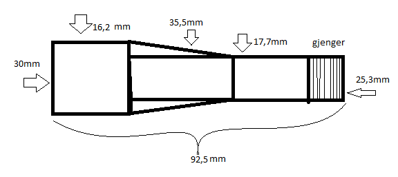 Nav til ukjent tilhenger - hjultapp.png - AsbjornB