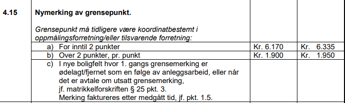 Tomregrenser -  hva er fasiten? - 0627d480f6ee4cafb84361742f4f5168.png - kip