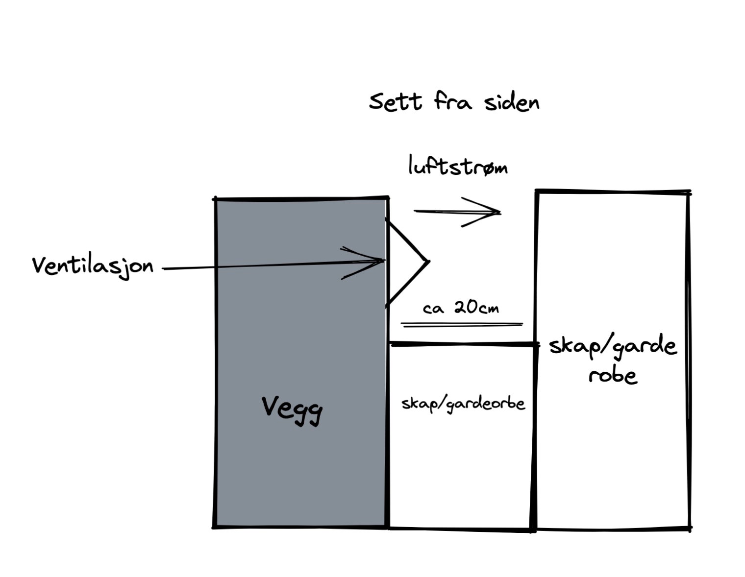 Spørsmål om delvis "blokkering" av luftstrøm til ventilasjonsanlegg - CleanShot 2022-12-07 at 11.14.24@2x.jpg - TKH