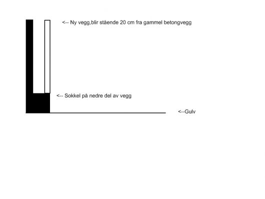 Vegg i kjeller under terreng - kjeller1.jpg - Harrow