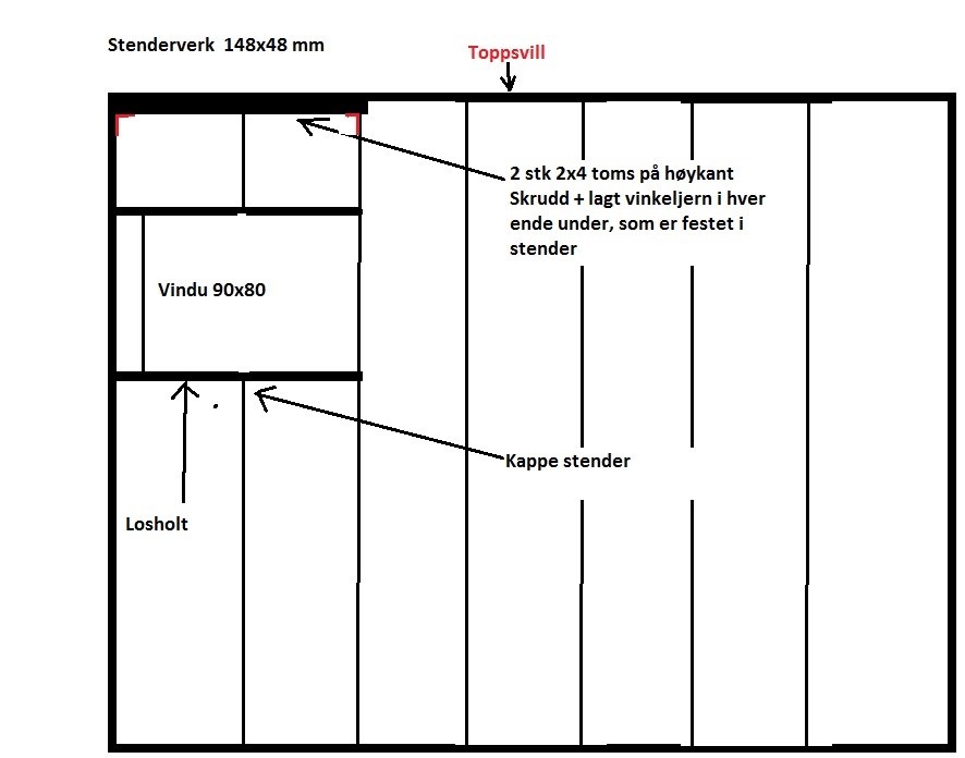 Hulltaking og innsetting av vindu - Vindu Innsett.jpg - gauk1