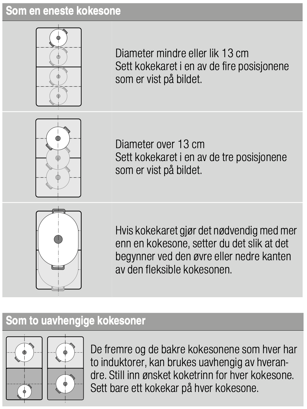 Platetopp induksjon - Skjermbilde 2022-01-30 kl. 20.41.45.png - hmkm