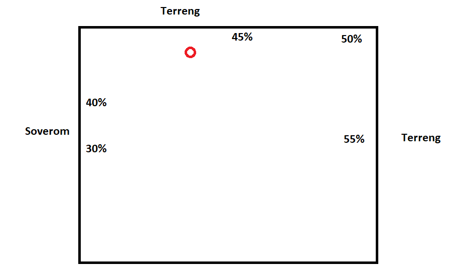 høye fuktmålinger på vaskerom - årsak? - tegning.png - tofsti