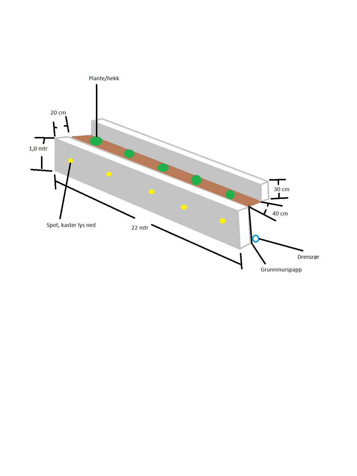 Betongmur - mur.png - Bolln