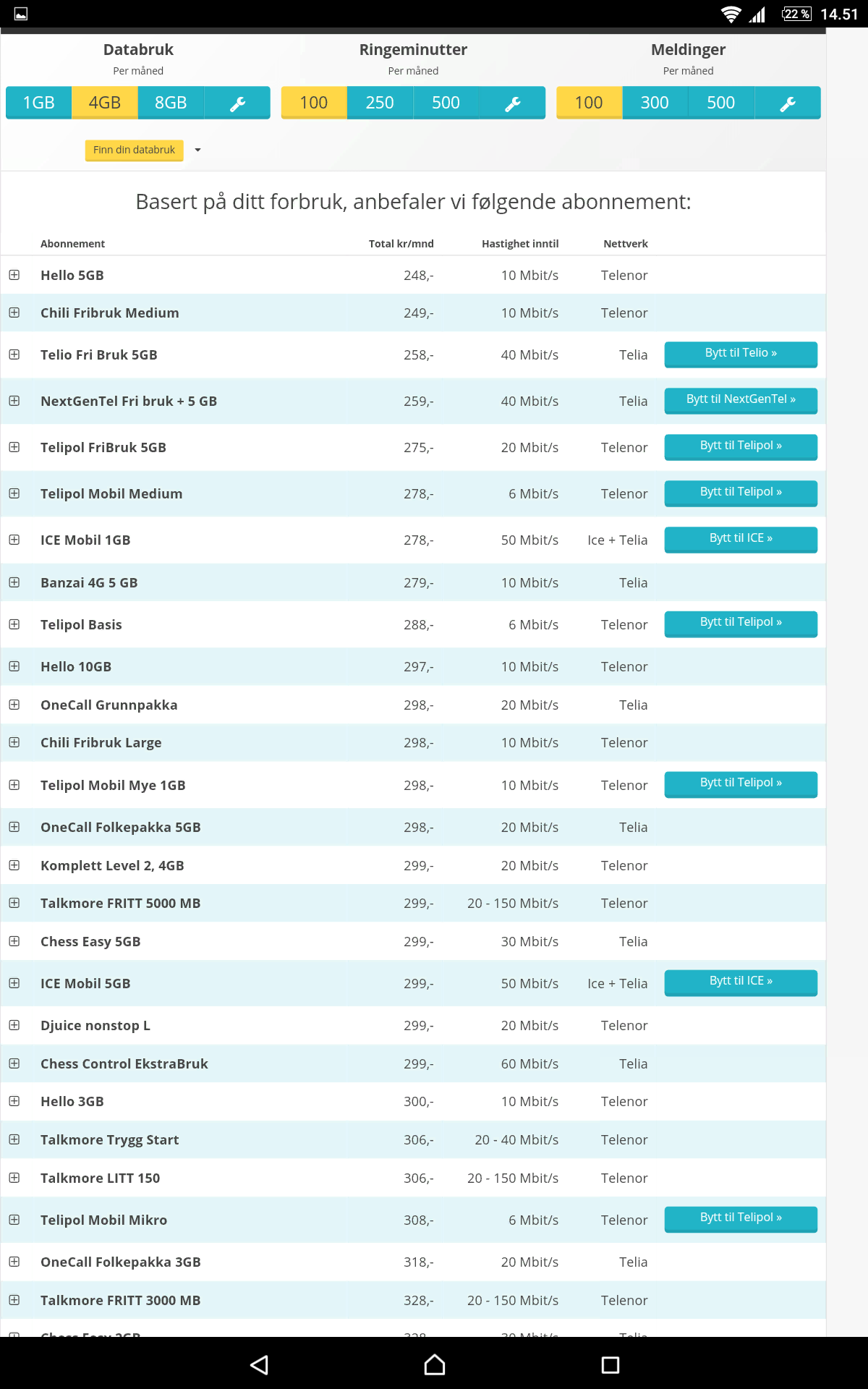 Mobil,  hvilken operatør?  - Screenshot_2016-07-30-14-51-05.png - finnmark4ever