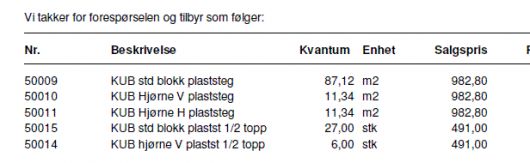 Pris på KUB - prisKub.jpg - geirgr