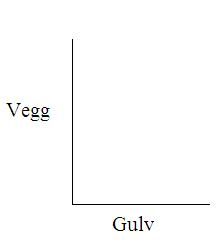 Kurvet flis i overgang fra vegg til gulv - Overgang vanlig.jpg - svas