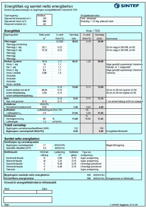 Hvordan få beregnet energibehovet? - Eksempel bilde.jpg - bygging.