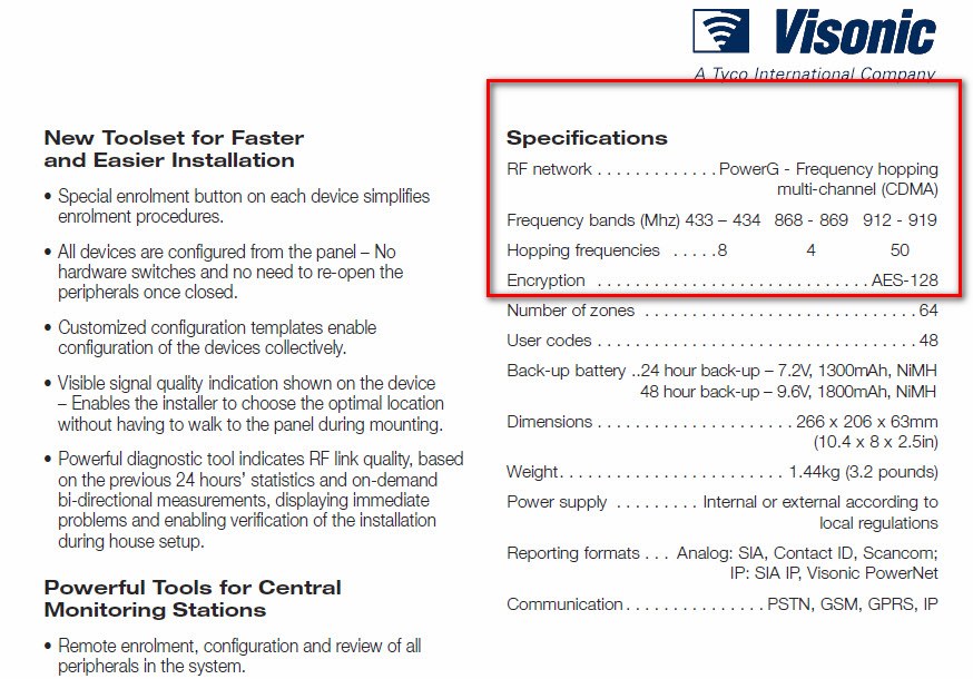 Kjøpe Visonic PowerMaster30 GSM Bolig Alarm ? - Bilde 1 PowerMaster-30 Frekvenser.jpg - HaugenK