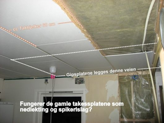 Lekte ned tak gips - Din komplette guide til et nytt og forbedret tak