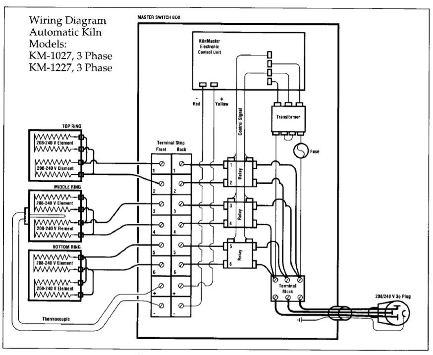 3 Fase 32 Amp - Kan jeg ha det? - Wire Diagram.JPG - Artfulresin