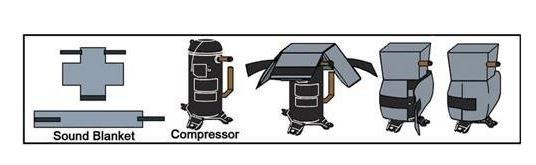 Lyddemping kompressor i V/V-varmepumpe - Lyddemper3.JPG - oles