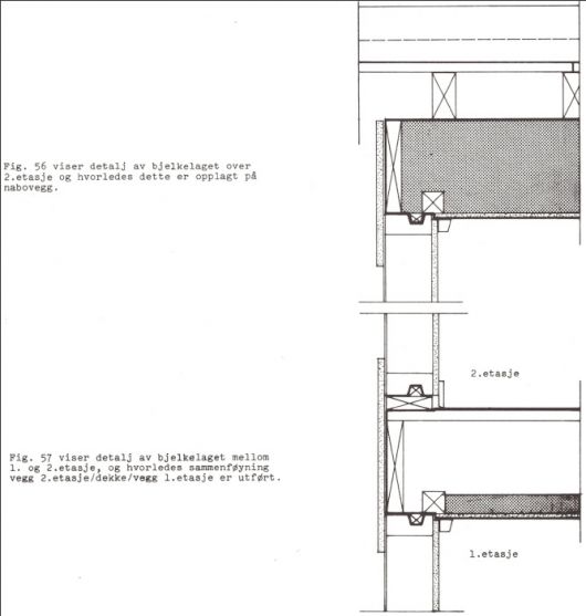 Kjøkkenventilator - mulig å legge rør i tak? - fig5657.jpg - byggas