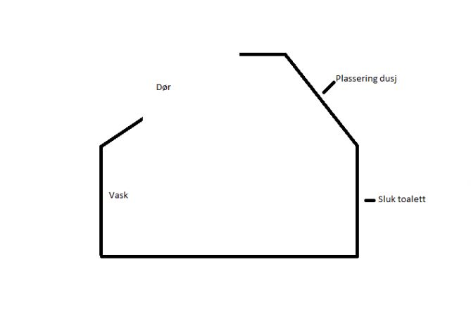 Dusjdører til rett vegg - dusj.jpg - Xavier