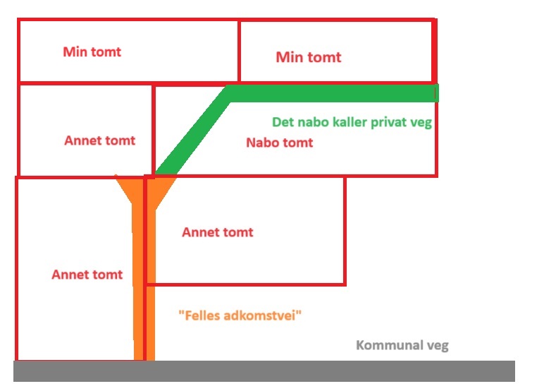 Veirett eller ikke? - Uten navn2.jpg - Pepper1980