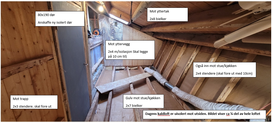 Spikre gulv på loft - Loft_comments.jpg - Totommfire