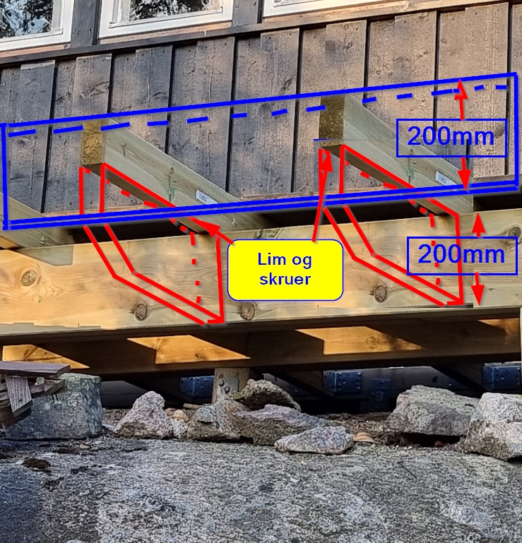 Forsterke bjelker utenfor dragere - Støttee.jpg - TormodSliter