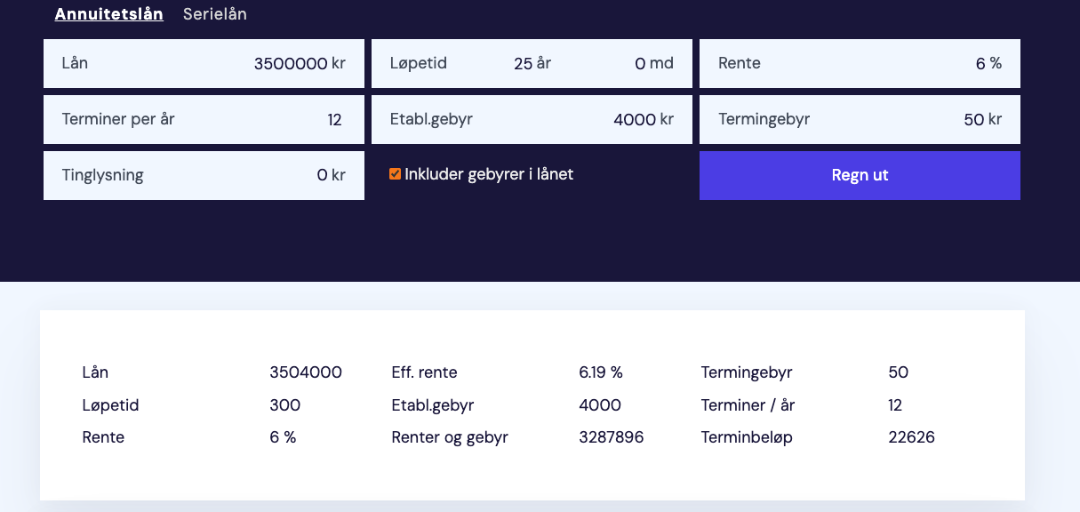 Boliglånkalkulator viser hvor dyrt det er blitt - bilde.png - Tomm34