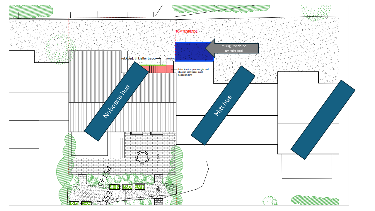 Naboen ønsker samtykke fra meg. Hva skal jeg tenke på? - Skisse.png - nyeier