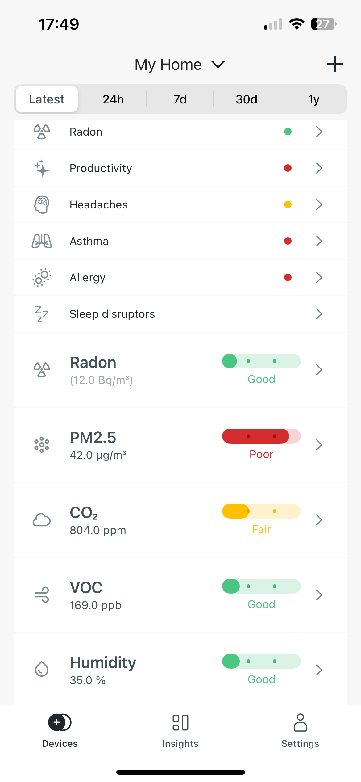 Måler luftkvalitet: forhøyet nivå PM2.5 (rødt nivå) - IMG_6747.png - Jaques