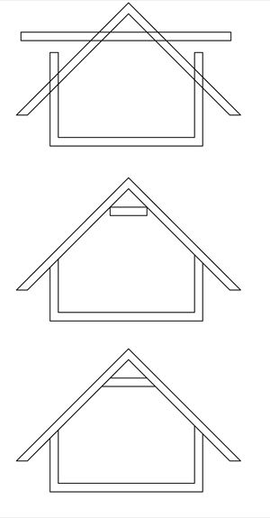 ArchiCad tips og triks (Hjelp) - trimtoroof.jpg - frecjoha