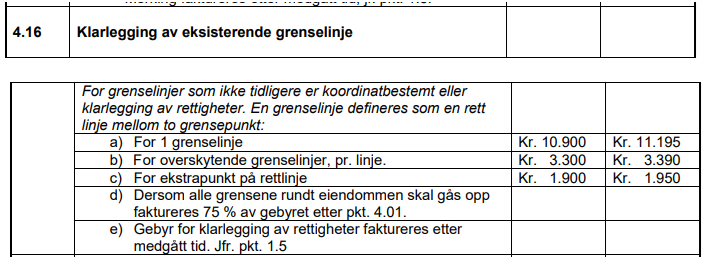 Tomregrenser -  hva er fasiten? - 20d9486ba6c341cfa12e6fff86fe0a7d.png - kip