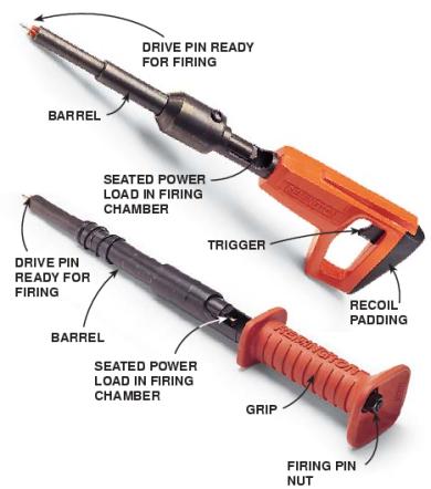 Powder actuated tools: Hva heter dette på Norsk? - 20000201_Using_Tools_page002img001.jpg - CmdrKeen