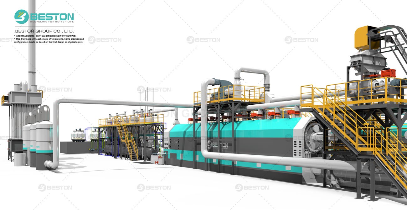 Factors Affecting The Tyre Pyrolysis Plant Cost -  - bestonmachinery