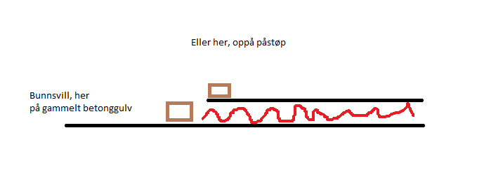 Bad i kjeller, gulv med minst mulig byggehøyde. - bunnsvill.png - ATWindsor