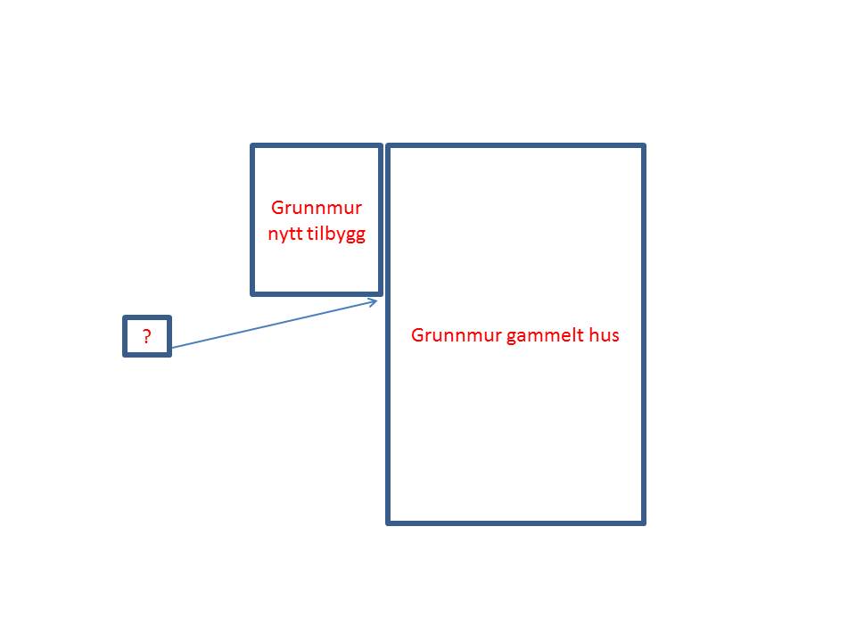 Overgang mellom ny og gammel mur - Skisse gmur BB - plan.jpg - trevass