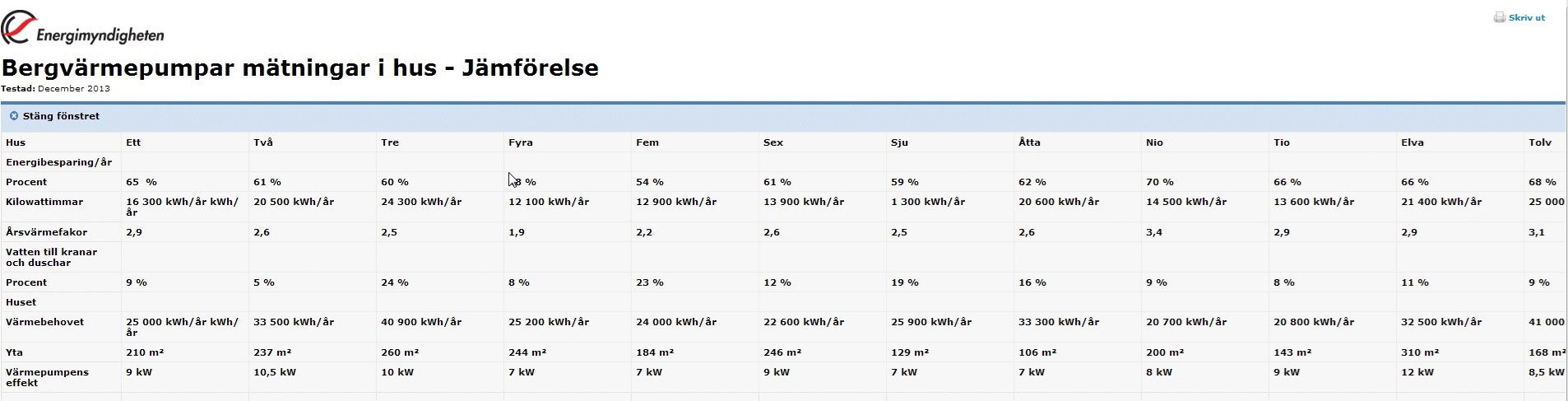 Forslag til valg av L/V pumpe - 1200023682_5372.jpg - oblygre