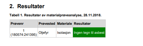 Historien om kjelleren fra h.....  -  - Stantonsen