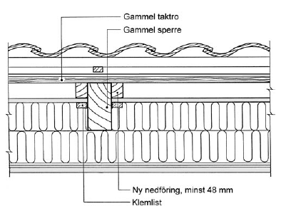 Etterisolering av skråtak på gammelt vestlandshus med takåser - Utsnitt detaljblad.png - jorgensk