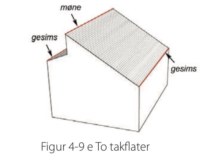 Tak forming ihht. gesimshøyde og mønehøyde - DFB2CDCD-9E11-4DA2-AB26-FA5CB05AF418.jpeg - Rembrandt