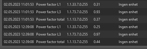 Dårlig virkningsgrad på én fase / lav pf (Power Factor) - Skovly_powerfactor.PNG - Cerveza