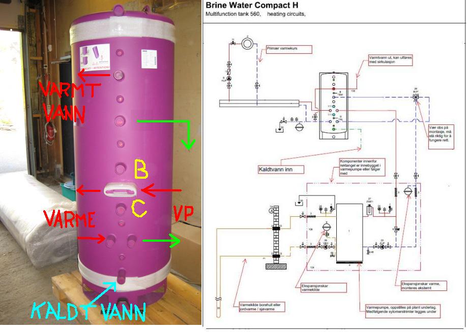 Bidda: Oljefyr ut - inn med Alpha-InnoTec væske-vann varmepumpe - 09-09-14 6 tanktilkobling.JPG - Bidda