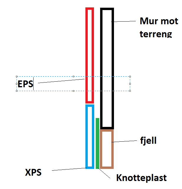 Fjerne fjell i kjeller, nok en tråd! -  - ProphetSe7en