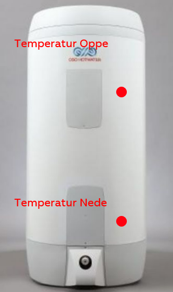 Standard varmetap i varmtvannsbereder - bereder.png - stibra