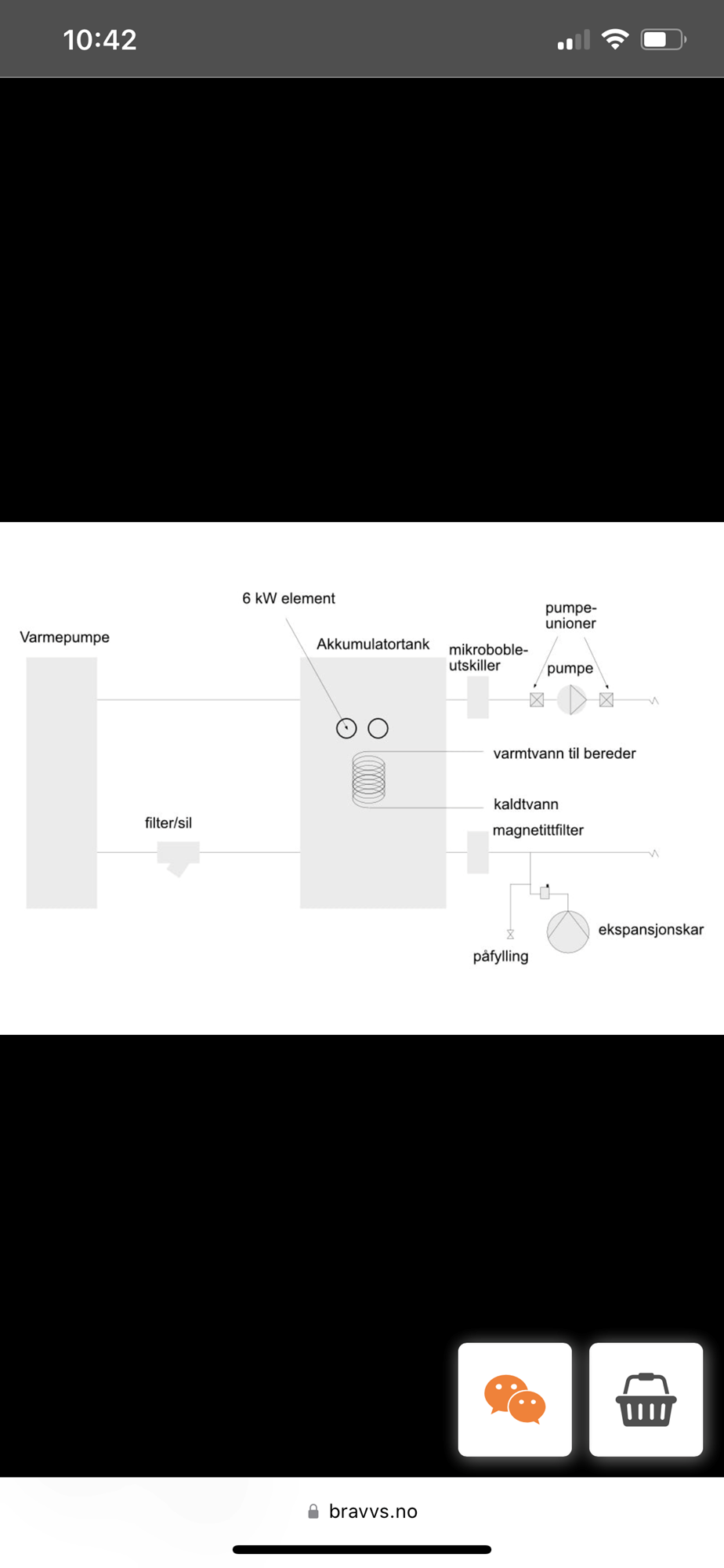 Ny varmepumpe og akkumulatortank , hvordan få sirkulasjon - A3193C28-0962-4C69-9797-CD982FFE27B3.png - Tobba1