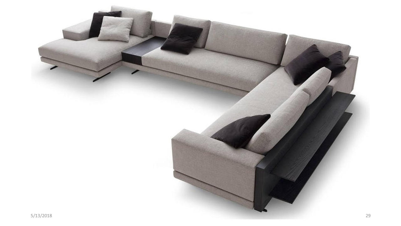 Tilbakemeldinger på egendesignet sofa -  - TFR
