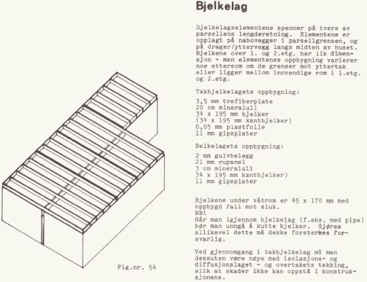 Kjøkkenventilator - mulig å legge rør i tak? - fig54.jpg - byggas