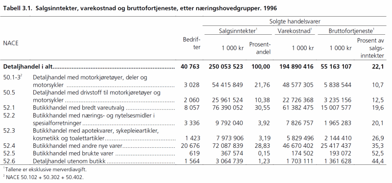 Rørleggere: Har de lov til å kun montere eget utstyr? - Untitled.gif - oblygre