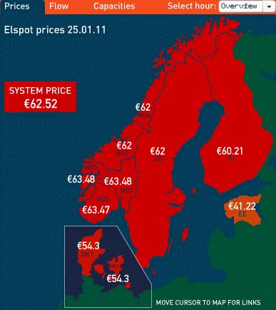 Strømforbruk og Strømpriser : Det store lureriet - spotpris.jpg - Tom