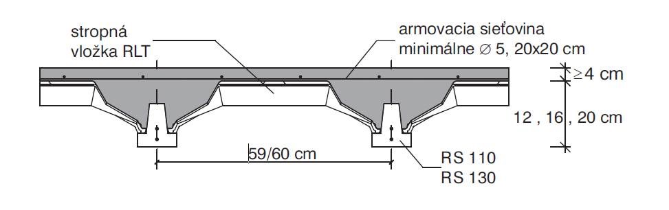 Hvilket dekkesystem er dette? - RECTOLIGHT_schemat.jpg - HanFar