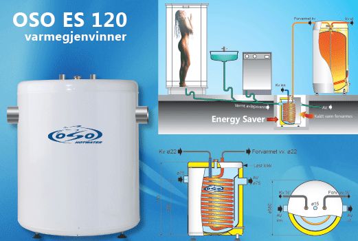 Varmegjenvinning fra gråvann - Energy-Saver-ES120.jpg - Arne