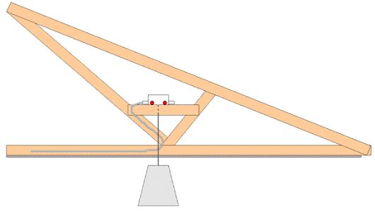 Minimalistisk oppheng av taklampe - takstol.jpg - Blip