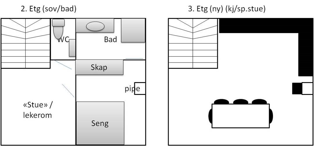 Utbyggingsprosjekt - hvordan utnytte arealet (ønsker innspill) - Planløsning 1 (2 og 3 etg).jpg - Totomfir