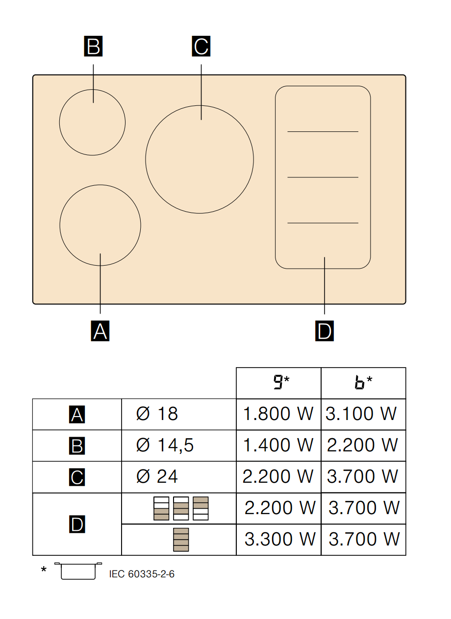 Nye platetopper med 7400W - strøm3.PNG - Erik-F